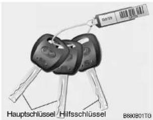 Hauptschlüssel / Hilfsschlüssel B880B01TG