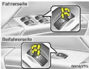 Fahrerseite Beifahrerseite B00042TG
