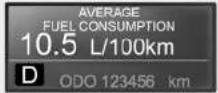 HYUNDAI Azera (2005) - Durchschnittlicher Kraftstoffverbrauch - 2