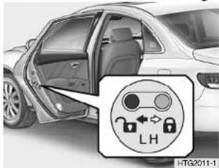 HYUNDAI Azera (2005) - Hintertür mit Kindersicherung - 1