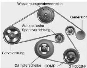 Wasserpumpenlemscheibe Automatische Spannvorrichtung Servolenkung Dämpferscheibe COMP G140D02NF Generator