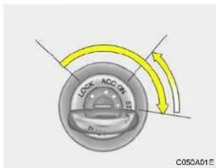 LOCK ACC ON ST C050A01E