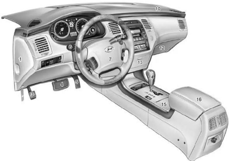 HYUNDAI Azera (2005) - INSTRUMENTE UND REGLER (II) - 1