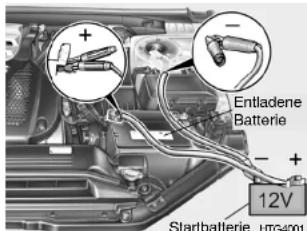 Entladene Batterie Startbatterie HTG4001 12V
