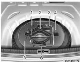 1 2 3 4 5 6 II00A01TG