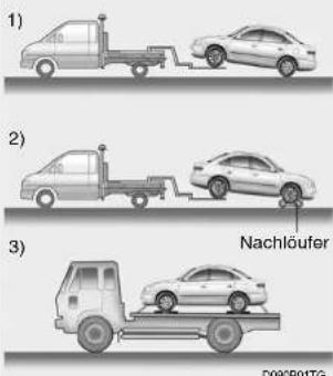 1) 2) Nachlöufer 3) D08CP01TG