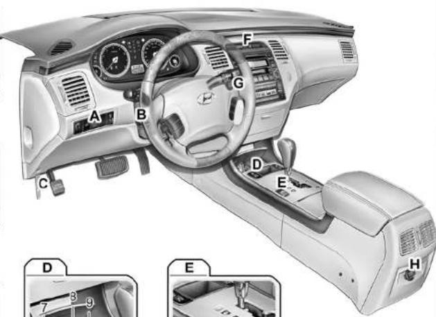 HYUNDAI Azera (2005) - INSTRUMENTE UND REGLER (I) - 2