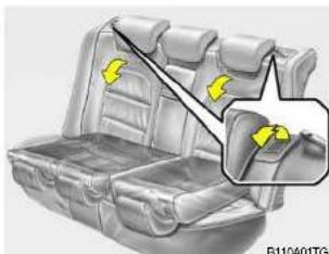 HYUNDAI Azera (2005) - UMKLAPPEN DER RÜCKSITZLEHNEN - 1