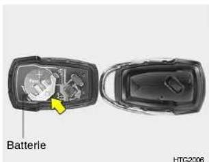 Batterie HTG2306