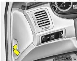 HYUNDAI Azera (2005) - Auswechslung von Sicherungen - 1
