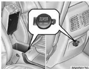 POWER OUTLET B500D01TG