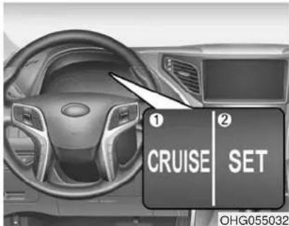 ① CRUISE SET ② OHG055032