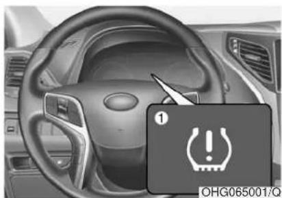 HYUNDAI Azera (2016) - TIRE PRESSURE MONITORING SYSTEM (TPMS) - 1