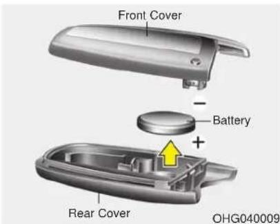 Front Cover Battery + Rear Cover OHG040009