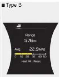 Type B Range 576mi Avg. 22.9MPG 0 10 20 30 40 50 HIU 3K / Reset