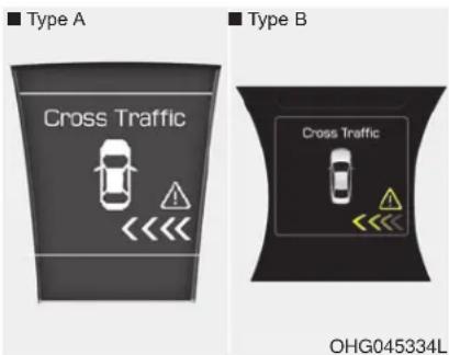 ■ Type A Cross Traffic OFF ■ Type B Cross Traffic OFF OHG045334L