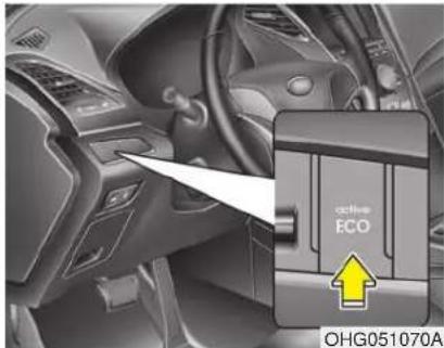 active ECO OHG051070A