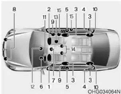 8 2 15 5 3 4 10 11 9 13 15 3 3 3 6 14 7 9 5 3 4 12 6 1 5 3 3 10 OHG034064N