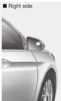 HYUNDAI Azera (2016) - First stage alert - 3