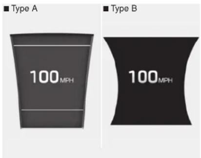 ■ Type A 100 MPH ■ Type B 100 MPH