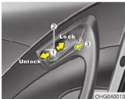 2 Lock 1 3 Unlock OHG040013