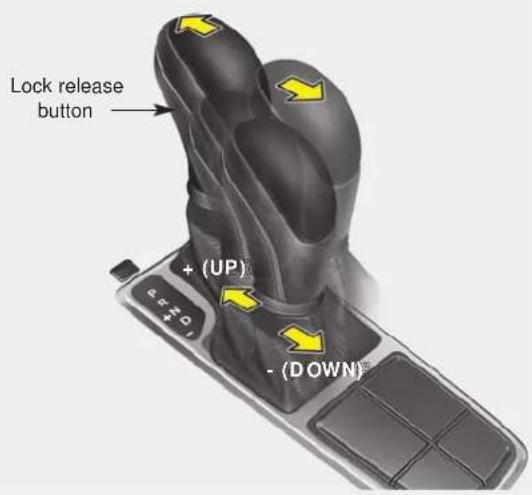 Lock release button + (UP) - (DOWN)