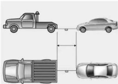 HYUNDAI Azera (2016) - Emergency towing - 1