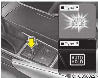 Type A AUTO HOLD Type B AUTO HOLD OHG056022N
