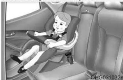HYUNDAI Azera (2016) - WARNING - Seat belt use - 2