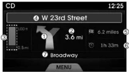 CD 12:25 4 W 23rd Street 100 ft 0.5 mi ① 3.6 mi ② 6.2 miles 1h 33m ③ ⑥ ⑦ Broadway MENU