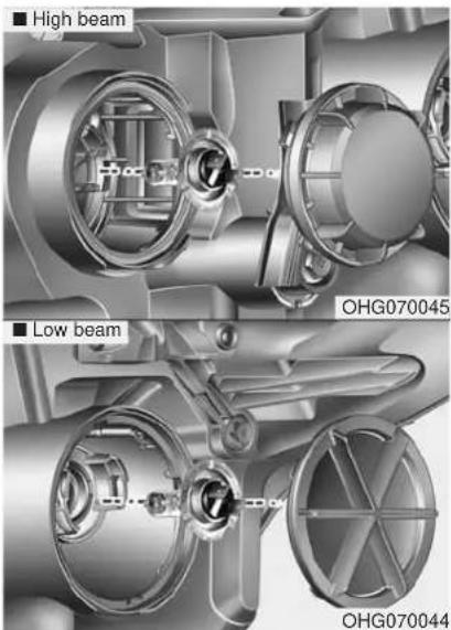 ■ High beam ■ Low beam OHG070045 OHG070044