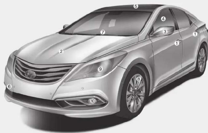 Diagram of a silver sedan with numbered parts for identification and labeling.