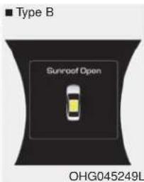 ■ Type B Sunroof Open OHG045249L