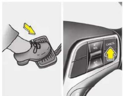 Diagram showing a hand pressing a shoe on a left-hand side and the right-hand side of an electric vehicle's rear control panel with 'CANCEL' button.
