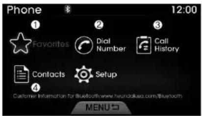 Phone 12:00 Favorites Dial Number Call History Contacts Setup Customer Information for Bluetooth www.huundakua.com/Bluetooth MENU