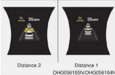b) 55MPH Distance 2 b) 55MPH Distance 1 OHG056165N/OHG056164N