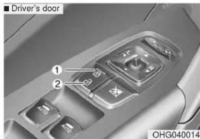 Driver's door ① ② OHG040014