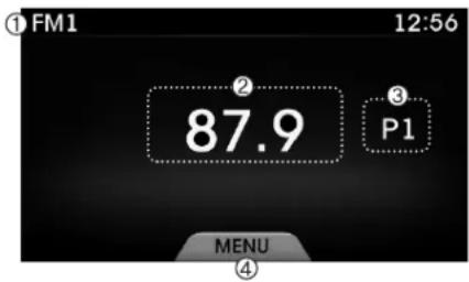 ① FM1 12:56 ② 87.9 ③ P1 MENU ④