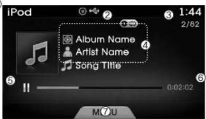 iPod Album Name Artist Name Song Title 1:44 2/82 0:02:02 M7U