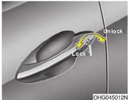 Lock Unlock OHG045012N