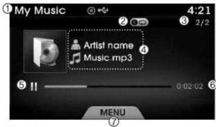 ① My Music 4:21 ② ③ 2/2 Artist name Music.mp3 ④ ⑤ II 0:02:02 MENU