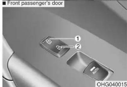 Front passenger's door ① ② OHG040015