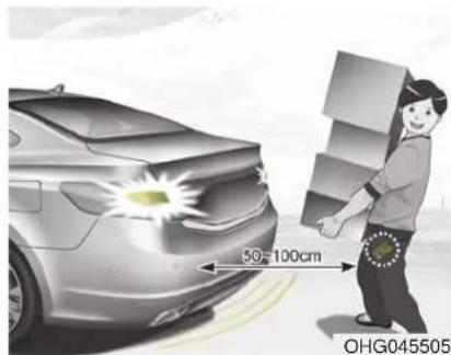 90-100cm OHG045505