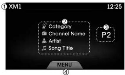 ① XM1 12:25 Category Channel Name Artist Song Title P2 MENU ④