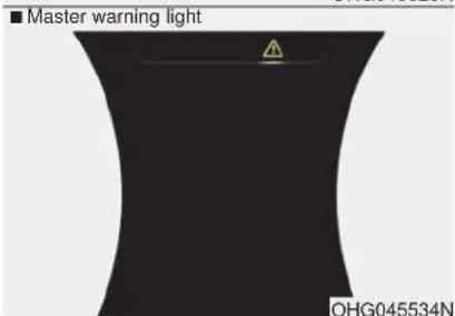 ■ Master warning light OHG045534N