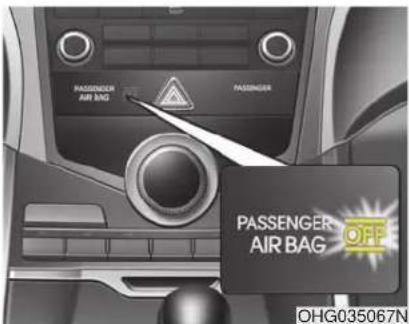 PASSenger AIR BAG PASSenger PASSENGER AIR BAG OFF OHG035067N