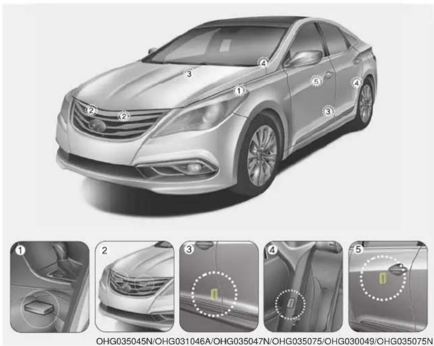 HYUNDAI Azera (2016) - NOTICE - 1