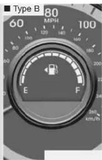 Type B 60 80 MPH 100 E F 200 22 340 240 km/h