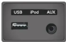 USB iPod AUX