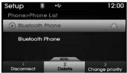 Setup Phone>Phone List Bluetooth Phone Bluetooth Phone MENU 1 Disconnect 2 Delete 3 Change priority